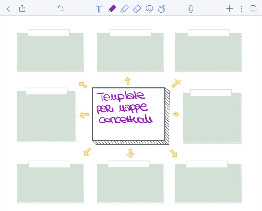 template per creare delle mappe concettuali efficaci 